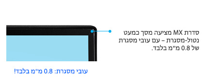 עיצוב מעודן ואלגנטי