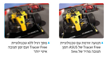 עמיד וקשוח, עם נוחות המתמקדת בגיימרים