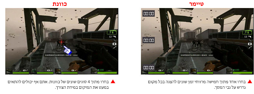 פעולה אולטרה-חלקה