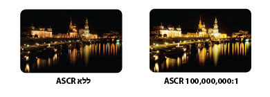 80,000,000:1 ASUS Smart Contrast Ratio