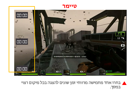 Exclusive GamePlus function