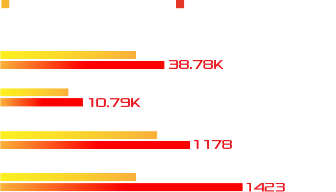 PG赏金船长(中国)集团唯一官方网站