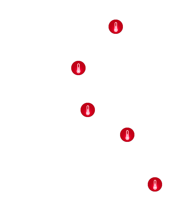 Multiple temperature sources position