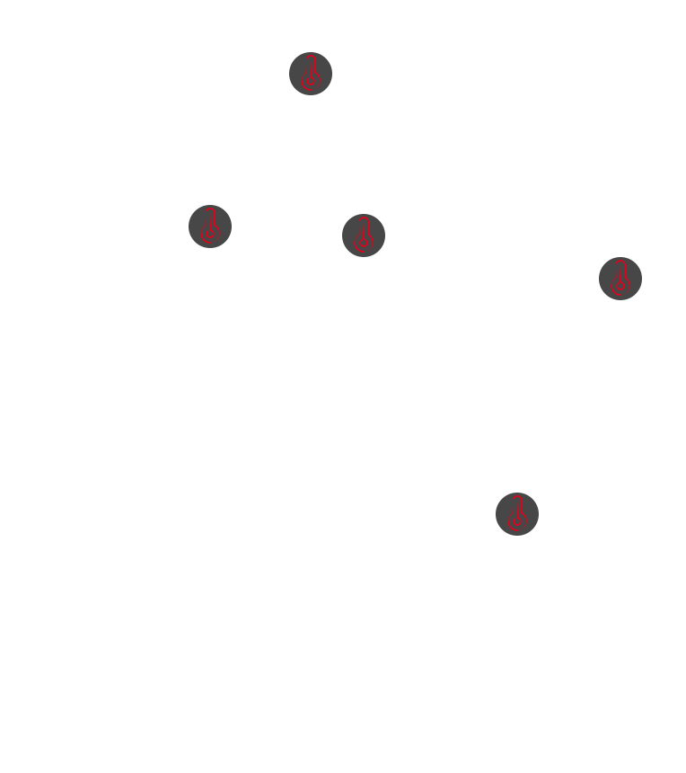Multiple temperature sources