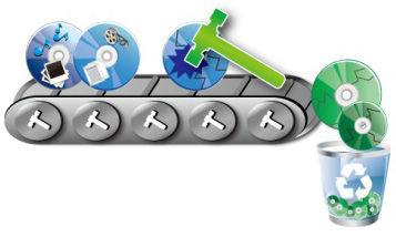 permanently delete the data on writable disc
