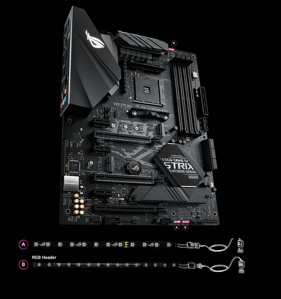 ROG Strix B450-F Gaming II