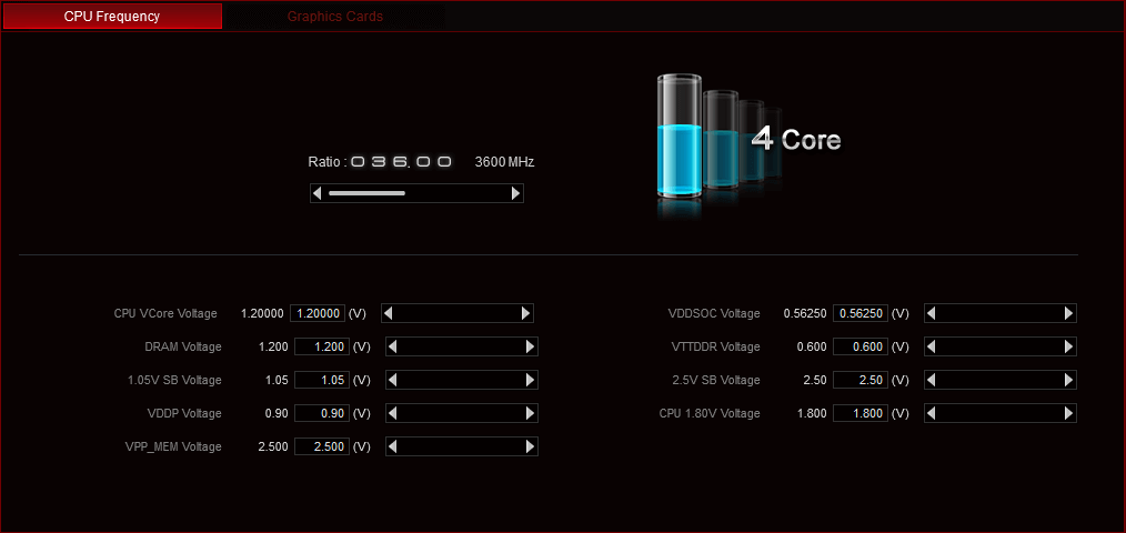 UI of TPU insight